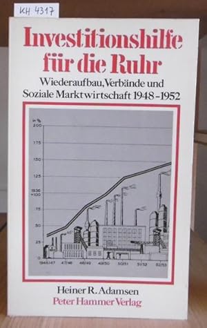 Bild des Verkufers fr Investitionshilfe fr die Ruhr. Wiederaufbau, Verbnde und Soziale Marktwirtschaft 1948-1952. zum Verkauf von Versandantiquariat Trffelschwein