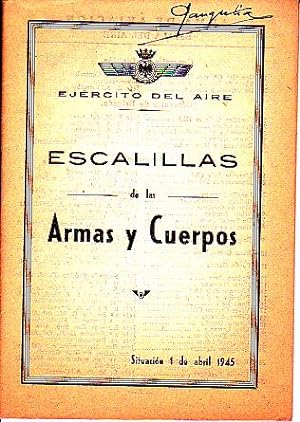 ESCALILLAS DE LAS ARMAS Y CUERPOS.