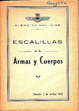 ESCALILLAS DE LAS ARMAS Y CUERPOS.