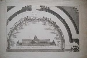 Berlin. Premier Projet de Marli. Vue du Palais de Sa Majesté Prußienne du côté des Jardins de San...