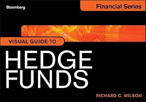 Seller image for Visual Guide to Hedge Funds for sale by GreatBookPrices