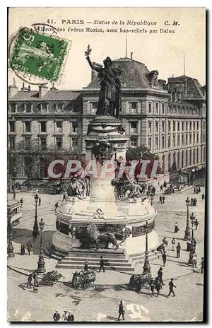 Immagine del venditore per Carte Postale Ancienne Paris Statue de la Republique L'Oeuvre des Freres Morice avec bas reliefs par Dalou venduto da CPAPHIL