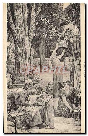 Image du vendeur pour Carte Postale Ancienne Idee de famille mis en vente par CPAPHIL