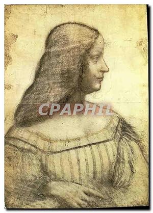 Bild des Verkufers fr Carte Postale Moderne Chteau du Clos Luce Amboise Indre et Loire Leonard de Vinci 1452 1519 Portrait d'Isabelle d'Est zum Verkauf von CPAPHIL