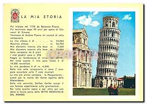Immagine del venditore per Carte Postale Moderne La Mia Storia venduto da CPAPHIL
