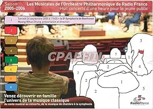 Bild des Verkufers fr Carte Postale Moderne Les musicales de l'Orchestre Philharmonique de radio france zum Verkauf von CPAPHIL