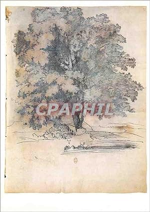 Bild des Verkufers fr Carte Postale Moderne Paris Bibliotheque National Edgar Degas Centre Culturel du Marais zum Verkauf von CPAPHIL