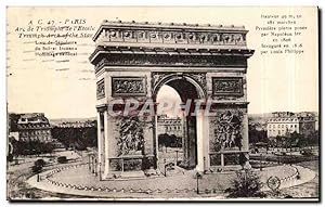 Image du vendeur pour Paris Carte Postale Ancienne Arc de triomphe Soldat inconnu mis en vente par CPAPHIL