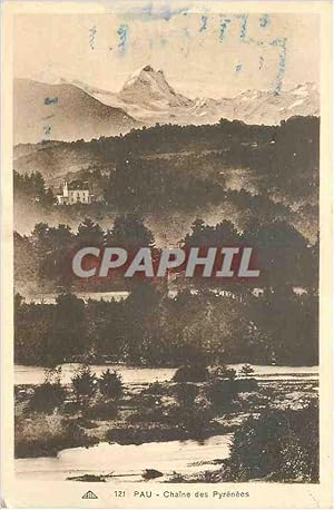 Bild des Verkufers fr Carte Postale Ancienne Pau Chaine des Pyrenees zum Verkauf von CPAPHIL