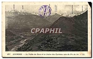 Bild des Verkufers fr Carte Postale Ancienne Lourdes la valle du Gave et la chaine des Pyrenees vues du pic du Jer zum Verkauf von CPAPHIL