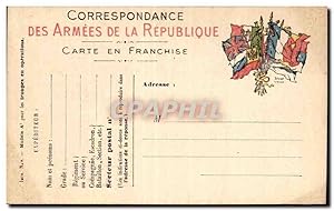 Bild des Verkufers fr Carte Postale Ancienne Correspondance Des Armees De La Republique Carte En Franchise zum Verkauf von CPAPHIL