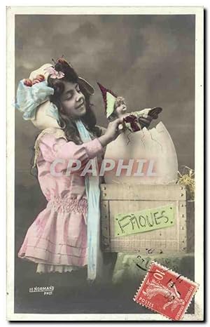 Image du vendeur pour Carte Postale Ancienne Fantaisie Enfant Marionnettes Pques Oeuf mis en vente par CPAPHIL