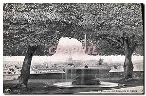 Image du vendeur pour Carte Postale Ancienne Roma Panorama Dall Accademia di Francia mis en vente par CPAPHIL