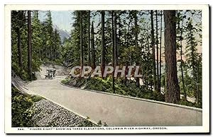 Carte Postale Ancienne Figure Eight Showng Three Elevations Columbia River Highway Oregon