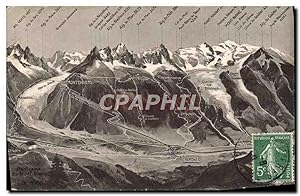 Carte Postale Ancienne Panorama Du Mont Blanc