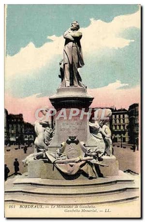 Carte Postale Ancienne Paris Le Monument de Gambetta