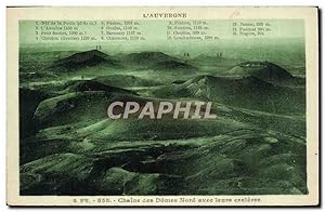 Carte Postale Ancienne L'Auvergne Chaine des Domes Nord avec leurs crateres
