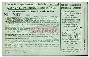 Carte Postale Ancienne Railway Passengers Assurance Company Train Assurance TOP