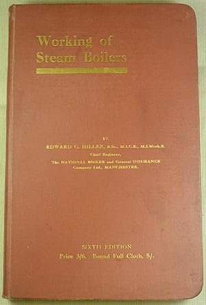 Working of Steam Boilers