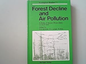 Bild des Verkufers fr Forest Decline and Air Pollution: A Study of Spruce (Picea abies) on Acid Soils (Ecological Studies, 77). zum Verkauf von Antiquariat Bookfarm