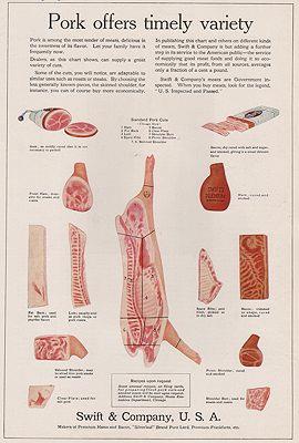 ORIG VINTAGE MAGAZINE AD / 1923 SWIFT'S HAM & BACON AD