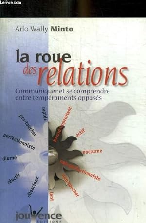 Immagine del venditore per ROUE DES RELATIONS venduto da Le-Livre