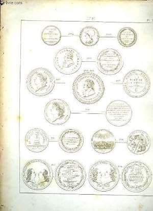 Seller image for Histoire Numismatique de la Rvolution Franaise. Planche N23 : 1791 for sale by Le-Livre