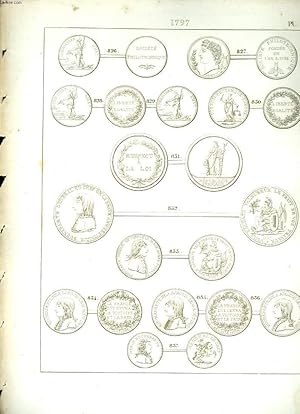 Seller image for Histoire Numismatique de la Rvolution Franaise. Planche N83 : 1797 for sale by Le-Livre