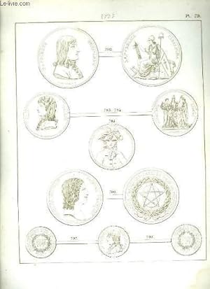 Seller image for Histoire Numismatique de la Rvolution Franaise. Planche N79 : 1797 for sale by Le-Livre