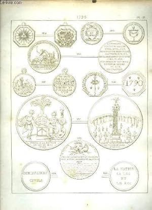 Seller image for Histoire Numismatique de la Rvolution Franaise. Planche N21 : 1790 for sale by Le-Livre