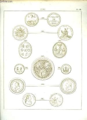 Seller image for Histoire Numismatique de la Rvolution Franaise. Planche N58 : 1793 for sale by Le-Livre