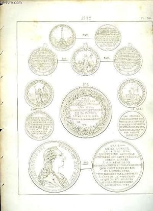 Seller image for Histoire Numismatique de la Rvolution Franaise. Planche N33 : 1792 for sale by Le-Livre