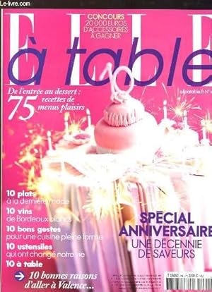 Bild des Verkufers fr Elle  Table N64 : Spcial Anniversaire, une dcennie de saveurs - De l'entre au dessert, 75 recettes de menus plaisirs - 10 bonnes raisons d'aller  Valence . zum Verkauf von Le-Livre
