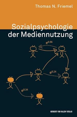 Immagine del venditore per Sozialpsychologie der Mediennutzung. Motive, Charakteristiken und Wirkungen interpersonaler Kommunikation ber massenmediale Inhalte venduto da AHA-BUCH GmbH