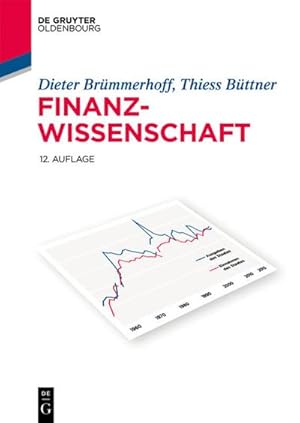 Seller image for Finanzwissenschaft for sale by BuchWeltWeit Ludwig Meier e.K.
