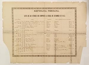 Seller image for REPUBLICA PERUANA. LISTA DE LOS SEÑORES QUE COMPONEN LA CAMARA DE SENADORES EN 1845 [caption title] for sale by William Reese Company - Americana