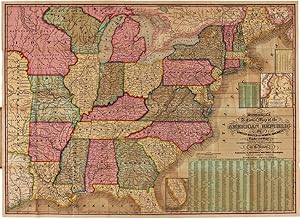 MITCHELL'S NATIONAL MAP OF THE AMERICAN REPUBLIC OR UNITED STATES OF NORTH AMERICA. TOGETHER WITH...