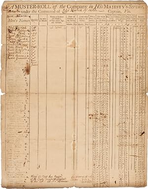 Seller image for A MUSTER-ROLL OF THE COMPANY IN HIS MAJESTY'S SERVICE, [AT BOSTON] UNDER THE COMMAND OF [CALEB KENRICK OF NOTON] CAPTAIN [caption title] for sale by William Reese Company - Americana