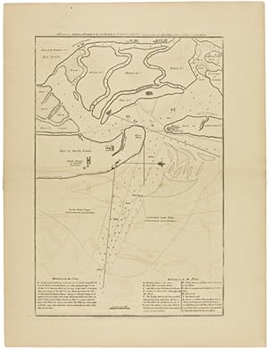 A PLAN OF AMELIA HARBOUR AND BARR IN EAST FLORIDA. Survey'd in Jany. 1775. By Jacob Blamey, Maste...