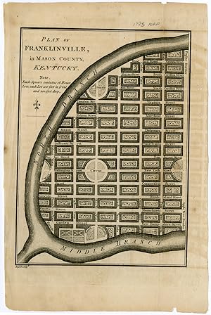 PLAN OF FRANKLINVILLE, IN MASON COUNTY, KENTUCKY [caption title]