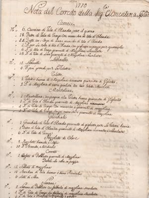"1770 / Nota del Corredo della Sig.ra Clementina Spada".