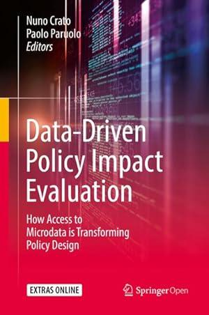 Imagen del vendedor de Data-Driven Policy Impact Evaluation : How Access to Microdata is Transforming Policy Design a la venta por AHA-BUCH GmbH
