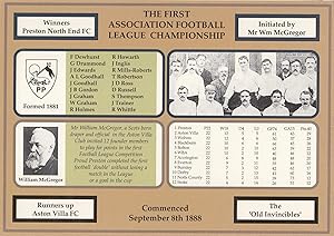 First Victorian Football League Championship Preston Aston Villa FC Postcard