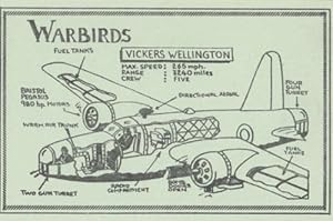 Vickers Wellington WW2 Military Bomber Plane Limited Edition Postcard