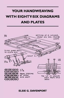 Immagine del venditore per Your Handweaving - With Eighty-Six Diagrams and Plates (Paperback or Softback) venduto da BargainBookStores