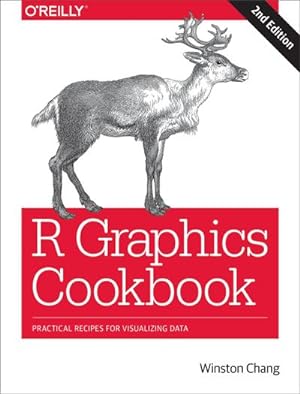 Bild des Verkufers fr R Graphics Cookbook : Practical Recipes for Visualizing Data zum Verkauf von AHA-BUCH GmbH