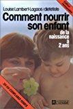 Seller image for Comment Nourrir Son Enfant, De La Naissance  2 Ans for sale by RECYCLIVRE