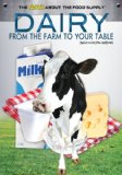 Imagen del vendedor de Dairy: From the Farm to Your Table (Truth about the Food Supply (Rosen)) a la venta por NEPO UG