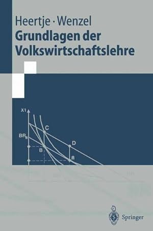 Bild des Verkufers fr Grundlagen der Volkswirtschaftslehre (Springer-Lehrbuch) zum Verkauf von NEPO UG