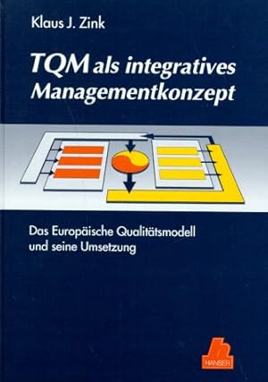 Bild des Verkufers fr TQM als integratives Managementkonzept: Das Europische Qualittsmodell und seine Umsetzung zum Verkauf von NEPO UG